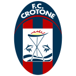 gymspot.ir کروتونه FC Crotone جیم اسپات