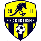 gymspot.ir کوکتاش رودکی FC Kuktosh جیم اسپات